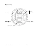 Предварительный просмотр 8 страницы Chauvet Colorado 2 Zoom Tour User Manual