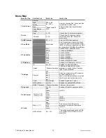 Предварительный просмотр 18 страницы Chauvet Colorado 2 Zoom Tour User Manual