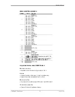 Предварительный просмотр 20 страницы Chauvet COLORado 3 User Manual