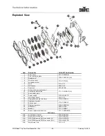 Предварительный просмотр 24 страницы Chauvet COLORado 3p Tour User Manual