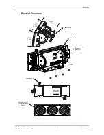 Preview for 9 page of Chauvet COLORado 3P User Manual