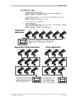 Preview for 16 page of Chauvet COLORado 3P User Manual