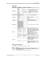 Preview for 18 page of Chauvet COLORado 3P User Manual