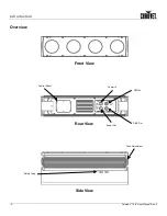 Предварительный просмотр 8 страницы Chauvet COLORado 4 IP User Manual