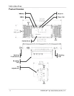 Предварительный просмотр 6 страницы Chauvet COLORado 6p Quick Start Manual