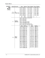 Предварительный просмотр 16 страницы Chauvet COLORado 6p Quick Start Manual
