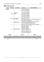 Preview for 8 page of Chauvet COLORado Batten 72 Tour Quick Reference Manual