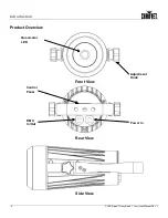 Предварительный просмотр 8 страницы Chauvet COLORado Deco Quad 1 Tour User Manual