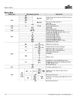 Предварительный просмотр 16 страницы Chauvet COLORado Deco Quad 1 Tour User Manual