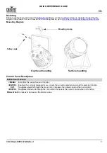 Предварительный просмотр 5 страницы Chauvet COLORado Expo W Quick Reference Manual