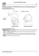 Предварительный просмотр 9 страницы Chauvet COLORado Expo W Quick Reference Manual