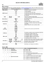 Предварительный просмотр 10 страницы Chauvet COLORado Expo W Quick Reference Manual