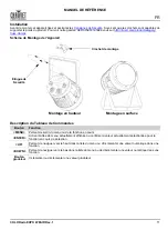 Предварительный просмотр 13 страницы Chauvet COLORado Expo W Quick Reference Manual