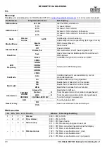 Предварительный просмотр 22 страницы Chauvet COLORado Expo W Quick Reference Manual