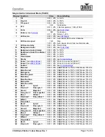 Preview for 19 page of Chauvet COLORado PXL Bar 16 User Manual