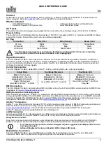 Preview for 3 page of Chauvet COLORado PXL Bar 8 Quick Reference Manual