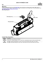 Preview for 4 page of Chauvet COLORado PXL Bar 8 Quick Reference Manual