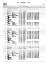 Preview for 11 page of Chauvet COLORado PXL Bar 8 Quick Reference Manual