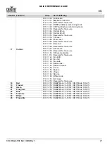 Preview for 23 page of Chauvet COLORado PXL Bar 8 Quick Reference Manual