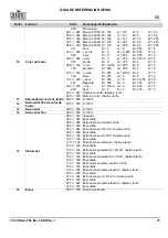 Preview for 39 page of Chauvet COLORado PXL Bar 8 Quick Reference Manual