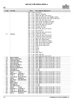 Preview for 40 page of Chauvet COLORado PXL Bar 8 Quick Reference Manual