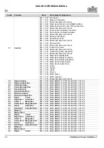 Preview for 44 page of Chauvet COLORado PXL Bar 8 Quick Reference Manual