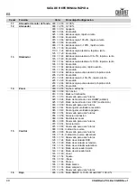 Preview for 50 page of Chauvet COLORado PXL Bar 8 Quick Reference Manual