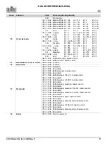 Preview for 55 page of Chauvet COLORado PXL Bar 8 Quick Reference Manual