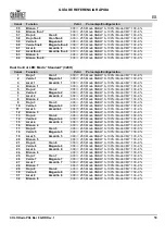 Preview for 59 page of Chauvet COLORado PXL Bar 8 Quick Reference Manual