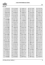 Preview for 61 page of Chauvet COLORado PXL Bar 8 Quick Reference Manual