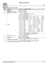 Preview for 97 page of Chauvet COLORado PXL Bar 8 Quick Reference Manual