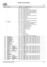 Preview for 129 page of Chauvet COLORado PXL Bar 8 Quick Reference Manual