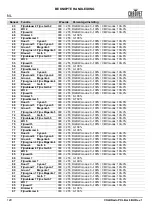 Preview for 130 page of Chauvet COLORado PXL Bar 8 Quick Reference Manual