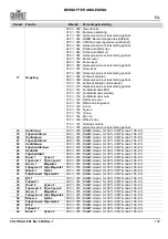 Preview for 133 page of Chauvet COLORado PXL Bar 8 Quick Reference Manual