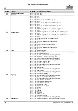 Preview for 136 page of Chauvet COLORado PXL Bar 8 Quick Reference Manual