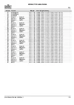 Preview for 137 page of Chauvet COLORado PXL Bar 8 Quick Reference Manual