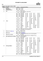 Preview for 138 page of Chauvet COLORado PXL Bar 8 Quick Reference Manual