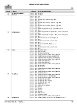 Preview for 139 page of Chauvet COLORado PXL Bar 8 Quick Reference Manual