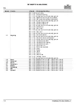 Preview for 142 page of Chauvet COLORado PXL Bar 8 Quick Reference Manual