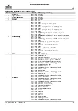 Preview for 145 page of Chauvet COLORado PXL Bar 8 Quick Reference Manual