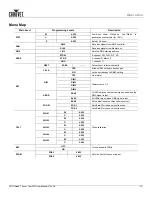 Preview for 17 page of Chauvet Colorado Zoom WW tour User Manual