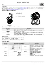 Preview for 30 page of Chauvet COLORADO1QUADZOOM Quick Reference Manual