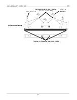 Preview for 21 page of Chauvet COLORband 3 IRC Quick Reference Manual