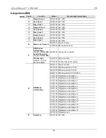 Preview for 24 page of Chauvet COLORband 3 IRC Quick Reference Manual