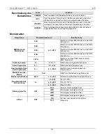 Preview for 31 page of Chauvet COLORband 3 IRC Quick Reference Manual