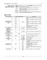 Preview for 39 page of Chauvet COLORband 3 IRC Quick Reference Manual