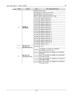 Preview for 43 page of Chauvet COLORband 3 IRC Quick Reference Manual