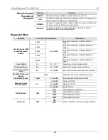 Preview for 48 page of Chauvet COLORband 3 IRC Quick Reference Manual