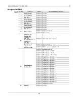 Preview for 50 page of Chauvet COLORband 3 IRC Quick Reference Manual