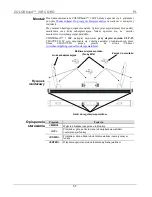 Preview for 57 page of Chauvet COLORband 3 IRC Quick Reference Manual